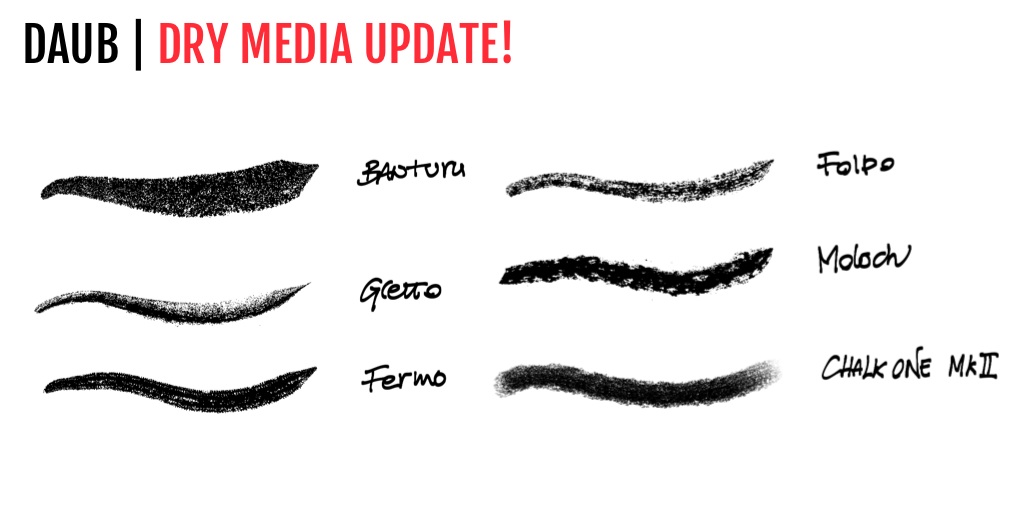 dryMediaUpdate2
