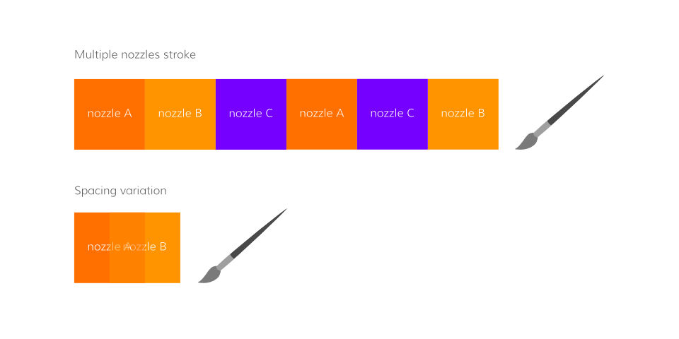 affinityEngine